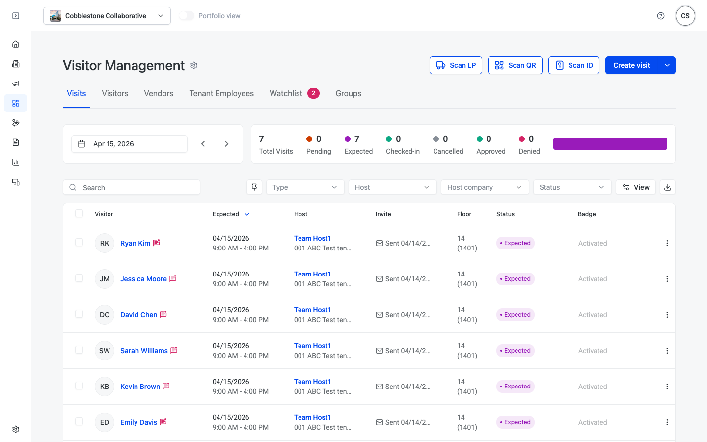 Visitor Management page showing the Visits tab with a daily stats bar and a list of expected visitors with status badges and action menus